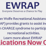 EWRAP 2019