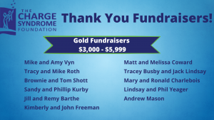 Gold Fundraisers - 2021